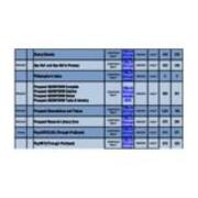2013-2014 Copy of ProQuest Sub Totals