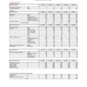 Enrollment by Majors-Primary Majors Only