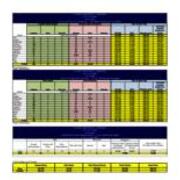 2019-2020 Books and Periodicals