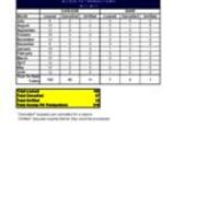 2011-2012 Access PA
