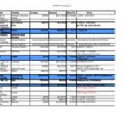 2009-2010 Databases