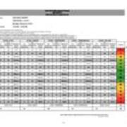Library Computer Labs Tech Fee Usage Forms Week of February 9-15, 2015 - Monday, February 9