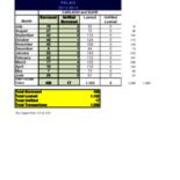 2018-12-07 Interlibrary Loan Statistics - 2012-2013 - Relais