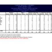 2016-2017 Document Delivery