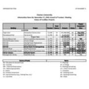 2016-11-17 Council of Trustees Agenda Attachment A