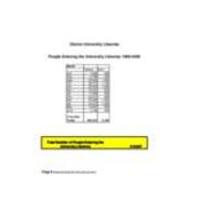 1999-2000 Management Statistics 2