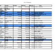2014-2015 Databases