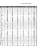 2001 Reference Book Count Use Statistics