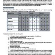 2014 Venango College of CUP Annual Fire Safety and Statistical Report