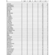 Total Enrollment by County