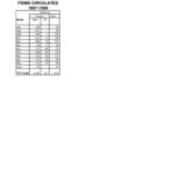 1997-1998 Reserves