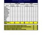2022-07-05 Ginger McGiffin's Copy - Interlibrary Loan Statistics - 2021-2022 - Community Patrons