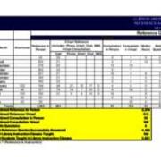 2015-2016 Reference and Instruction