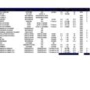 2014 Inventory - Replacements 2011 (2015-11-23)