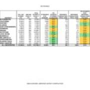 2008 Reference Table