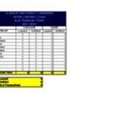 2022-07-05 Ginger McGiffin's Copy - Interlibrary Loan Statistics - 2021-2022 - ALA