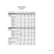 Total University Enrollment Spring 2012