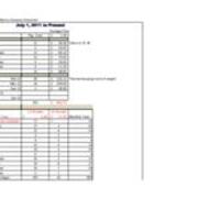 2018-07-06 Priority Mail Distance Education - Monthly