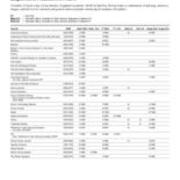 2000-11-07 Library Science Journals in Infotrac