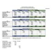 2016-04-21 Council of Trustees Agenda Attachment B