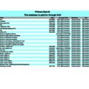 Unique Titles - Primary Search