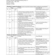 2016-02-18 Council of Trustees Agenda Attachment A