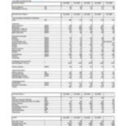 Enrollment by Majors-Primary Majors Plus Non-Primary Majors