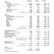 2014 Budget Presentation