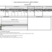 2012-05-02 Libraries Scorecard
