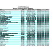 Unique Titles - ABI Inform Global