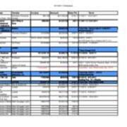 2010-2011 Databases