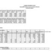 Total University Enrollment Spring 2013