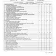 Social Studies Education Student Teaching Performance Profile (STPP), ca. 2010