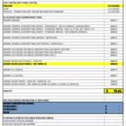 BANK OF AMERICA PURCHASING CARD - ALLOCATION WORKSHEET - TEMPLATE