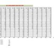 2021-02-02 UPS 2018 Running Package Count - Quarterly 2016