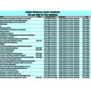 Unique Titles - Health Reference Center Academic
