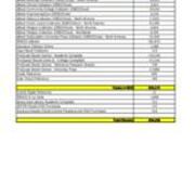 2019-2020 E-Book Packages Count