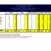 2020-2021 Document Delivery