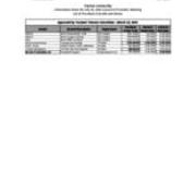 2015-7-16 Council of Trustees Agenda Attachment C