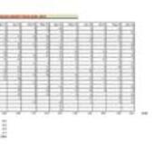 2021-02-02 UPS 2018 Running Package Count - Quarterly 2014