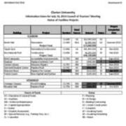 2014-7-10 Council of Trustees Agenda Attachment B