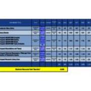2017-2018 ProQuest Sub Totals Copy