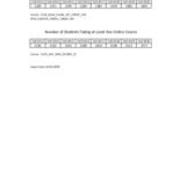 Online Enrollment