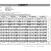 Library Computer Labs Tech Fee Usage Forms Week of February 9-15, 2015 - Sunday, February 15