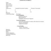 Lesson Plan Format for Secondary Education and K-12 Programs, ca. 2010