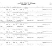 2021 Summer First 7 Week Session Full Listing of Courses