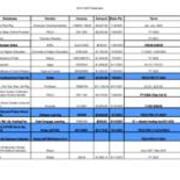 2021-2022 Databases