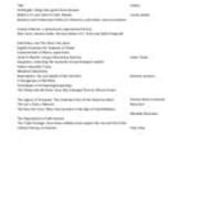 2017-12-20 Most Requested Journal and Book Titles - Book Titles