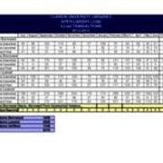 2018-12-07 Interlibrary Loan Statistics - 2012-2013 - ILLiad