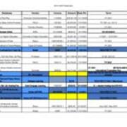 2020-2021 Databases